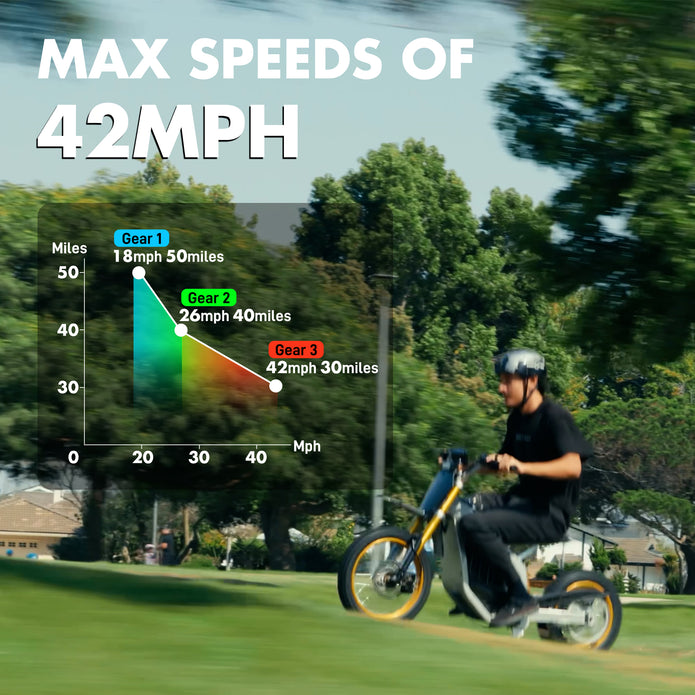 HoverHearts DZ009 Electric Dirt Bike 42MPH 3000W 48V/30AH LFP Electric Motorcycle